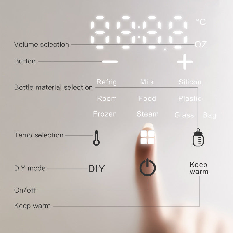 Bottle Milk Warmer
